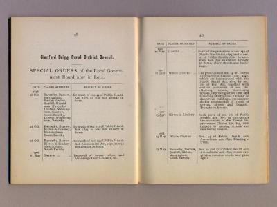 Glandford Brigg, Year Books. -  select me for a larger image