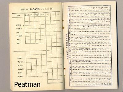 Hovis bakery sales books -  select me for a larger image